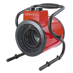 TERMOVENTILADOR INDUSTRIAL